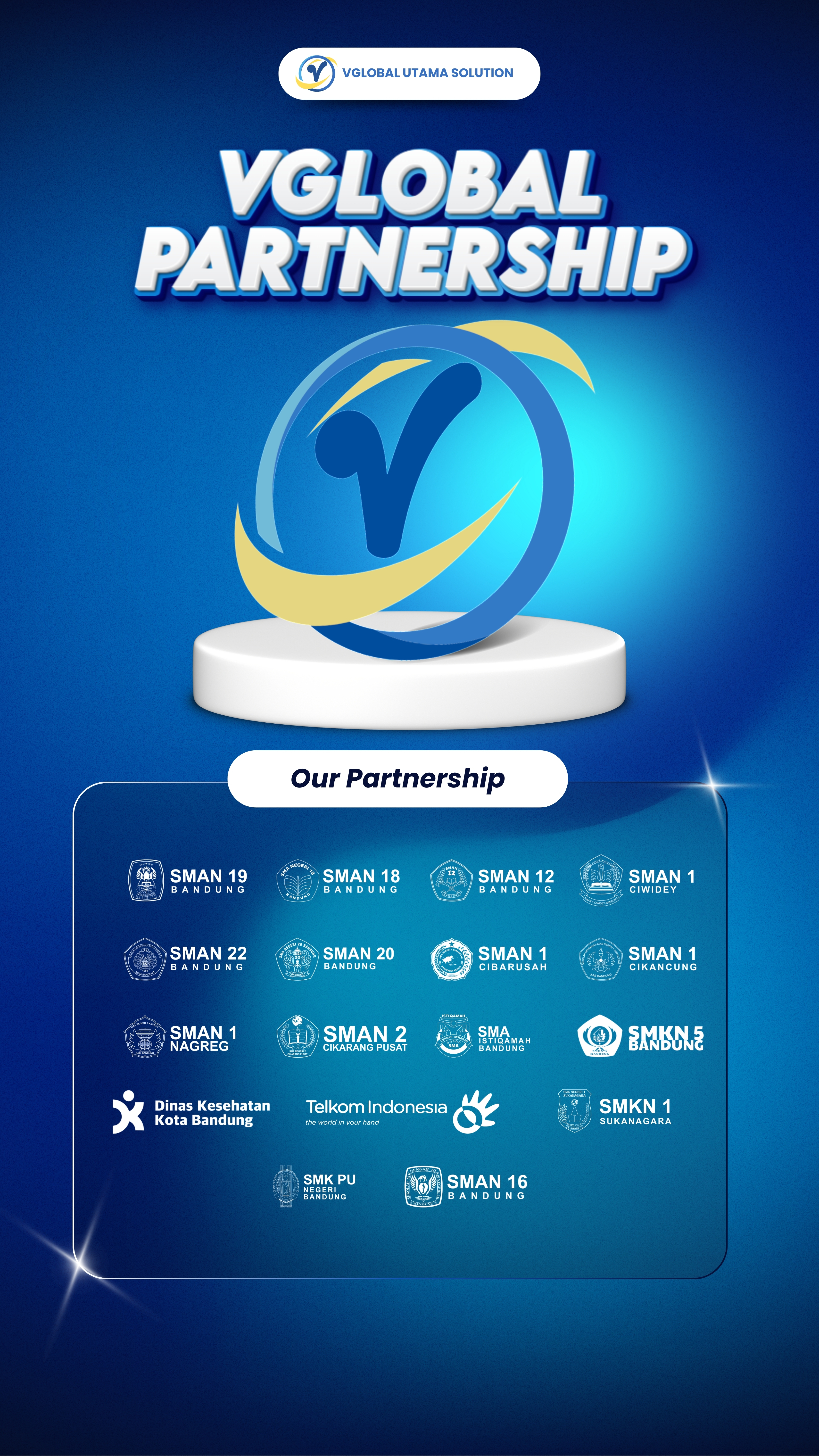 Vglobal id (Ad slot Desktop)